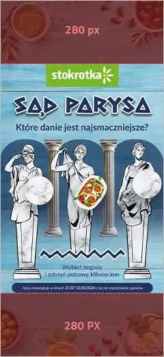 Elementy wewnątrz bezpiecznej przestrzeni