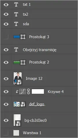 Nieprawidłowe porządkowanie warstw
